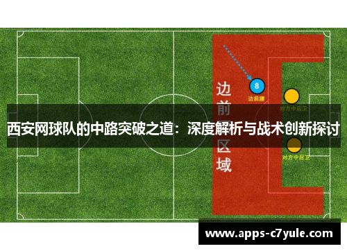 西安网球队的中路突破之道：深度解析与战术创新探讨